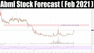 Abml Stock Forecast Feb 2021 Is It Worth Investing Watch For More  Scam Adviser Reports [upl. by English569]