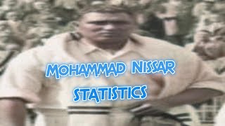 Mohammad Nissar Cricket Statistics Wickets Best Bowling Bowling Average First Class amp Biography [upl. by Columbyne]