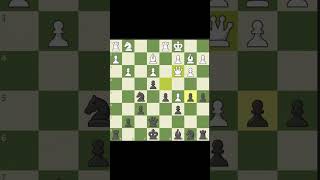 Unique Chess Opening chess chessstrategy chessgame chessopening chesscom shorts yt short [upl. by Leunas447]