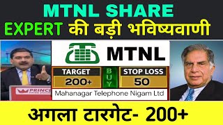 MTNL share latest newsBuy or not  Mtnl share news todaymtnl share latest news mtnl share news [upl. by Ag846]