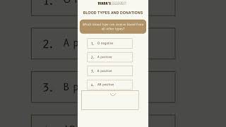 Biology MCQ Which blood type can receive blood from all other types Diarasacademy [upl. by Tenej726]