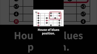 How to use major pentatonic scale position 2 in major blues Part 1 [upl. by Aititel]