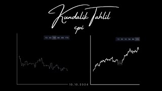 Kundalik Tahlil [upl. by Nashner]