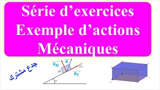 serie dexercices Exemples dactions mécaniques [upl. by Vil]