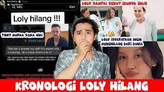 Kronologi Lengkap Loly Anak Nikita Mirzani Hilang [upl. by Siednarb112]