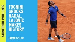 Highlights Fognini Shocks Nadal Lajovic Makes History  MonteCarlo 2019 [upl. by Pascal532]