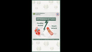 Difference Between Cardiac Arrest amp Heart Attack  Best Heart Care Hospital [upl. by Fortunio]