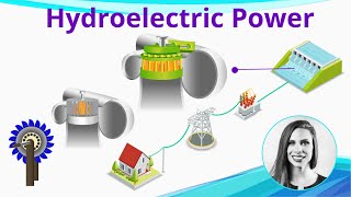 Hydroelectric Power  How it Works [upl. by Felder]