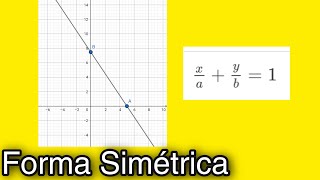 Forma Simétrica de la Recta [upl. by Adnarrim]