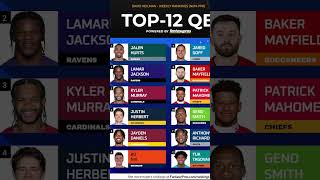 Week 12 Fantasy Football QB Rankings ffshorts nflshorts fantasyfootball rankings ff week12 [upl. by Martinic]