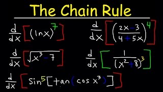 Chain Rule For Finding Derivatives [upl. by Hasseman]