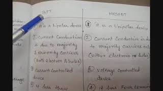 Opamp and numericals BJT vs MOSFET [upl. by Hesler288]