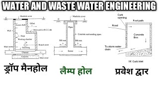 Drop manhole lampholesewer inlets water and waste water engineeringसीवर उपांग wwwe [upl. by Fredella]