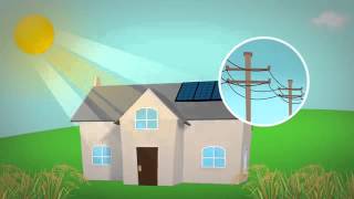 How Does Solar Energy Work [upl. by Amisoc]