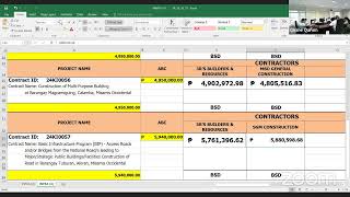 Procurement Livestream for Mis Occ 1st DEO on March 14 2024 [upl. by Ranna]