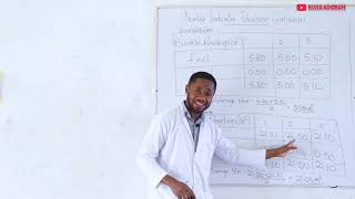 Titre Value Calculations Part 1 Continuous titration [upl. by Mraz]