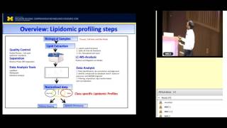 Analysis of Lipids in Biological Systems TM Rajendiran [upl. by Christmas280]