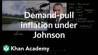 Demandpull inflation under Johnson  Macroeconomics  Khan Academy [upl. by Yhtamit]