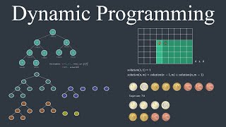 Mastering Dynamic Programming  How to solve any interview problem Part 1 [upl. by Dilisio]