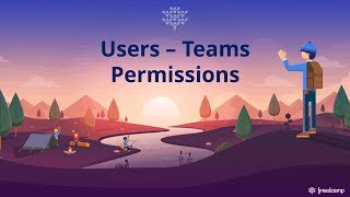 Users Teams Permissions [upl. by Franza911]