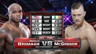 UFC Debut Conor McGregor vs Marcus Brimage  Free Fight [upl. by Aokek]