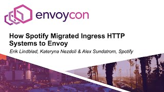 How Spotify Migrated Ingress HTTP Systems to Envoy Erik Lindblad Kateryna Nezdoli amp Alex Sundstrom [upl. by Evers]