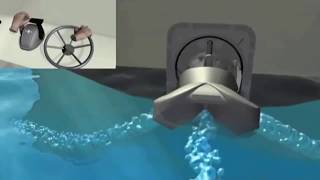 How a Waterjet works Jet propulsion pump [upl. by Alyehc543]