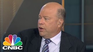 David Tepper Wrong If Fed Doesnt Hike While Good Things Happen  Squawk Box  CNBC [upl. by Guenna957]