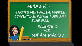 What makes the Lithospheric Plates move Mantle Convection Ridge Push and Slab Pull [upl. by Aholah24]