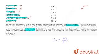 Given below are observations on molar specific heats at room temperature of some common gases [upl. by Allix671]