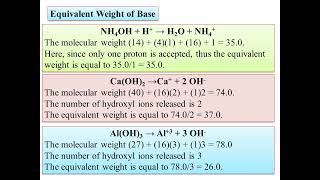 Preparation of Solutions Molar Normal and Dilution for Titrimetric Analysis With Calculations [upl. by Wilcox]