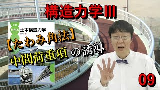 【構造力学Ⅲ】09［たわみ角法］中間荷重項の誘導 [upl. by Naitsirk451]