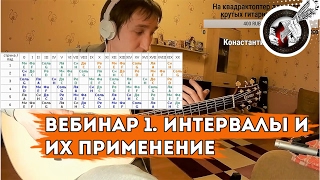 Вебинар 1 Интервалы и их применение [upl. by Carce]