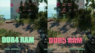 DDR4 vs DDR5 in Gaming [upl. by Zeculon640]