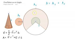 Overflateareal av en kjegle R2 [upl. by Emlen]