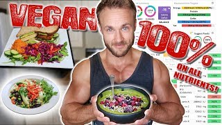 WHAT I EAT FOR COMPLETE VEGAN NUTRITION [upl. by Ynot]