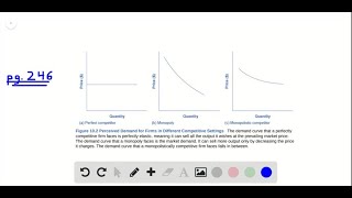 Explain depict the LongRun equilibrium for a monopolistically competitive firm [upl. by Rafiq]