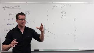 How to Graph with Transformations Precalculus  College Algebra 15 [upl. by Mcquoid]