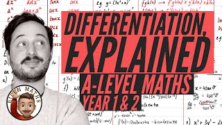 Differentiation Explained 📈 ALevel Maths Year 1 amp 2 [upl. by Teodor]