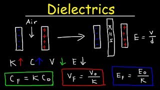 Dielectrics amp Capacitors  Capacitance Voltage amp Electric Field  Physics Problems [upl. by Irbmac]