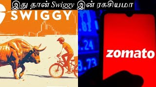 SWIGGY VS ZOMATO [upl. by Hands91]