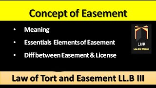 Meaning and Essentials Elements of Easement  Law of Torts and Easement [upl. by Weibel]