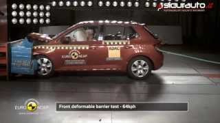 Skoda Fabia  Euro NCAP Crash test  AEB Test [upl. by Davida]