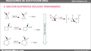 SN2 en sustratos cíclicos tensionados [upl. by Champagne]