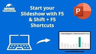 How to Show Presentation From Selected Slide In Power Point [upl. by Ahsirpac]