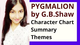 Pygmalion Summary and Critical Analysis  George Bernard Shaw [upl. by Ramed436]