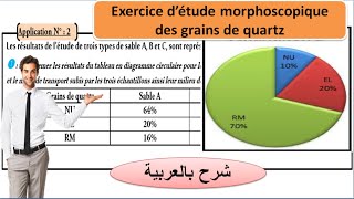 Exercice détude morphoscopique des grains de quartz de sable تصحيح التمرين [upl. by Eerazed269]