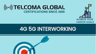 4G 5G Interworking [upl. by Yadnus]