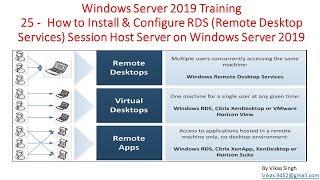 Windows Server 2019 Training 25  How to Install RDS Session Host Remote Desktop Services [upl. by Saalocin531]