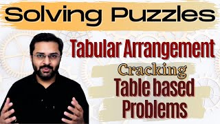 Logical Reasoning  5 Tabular Arrangement  Learn to crack tablebased problems [upl. by Ruberta]